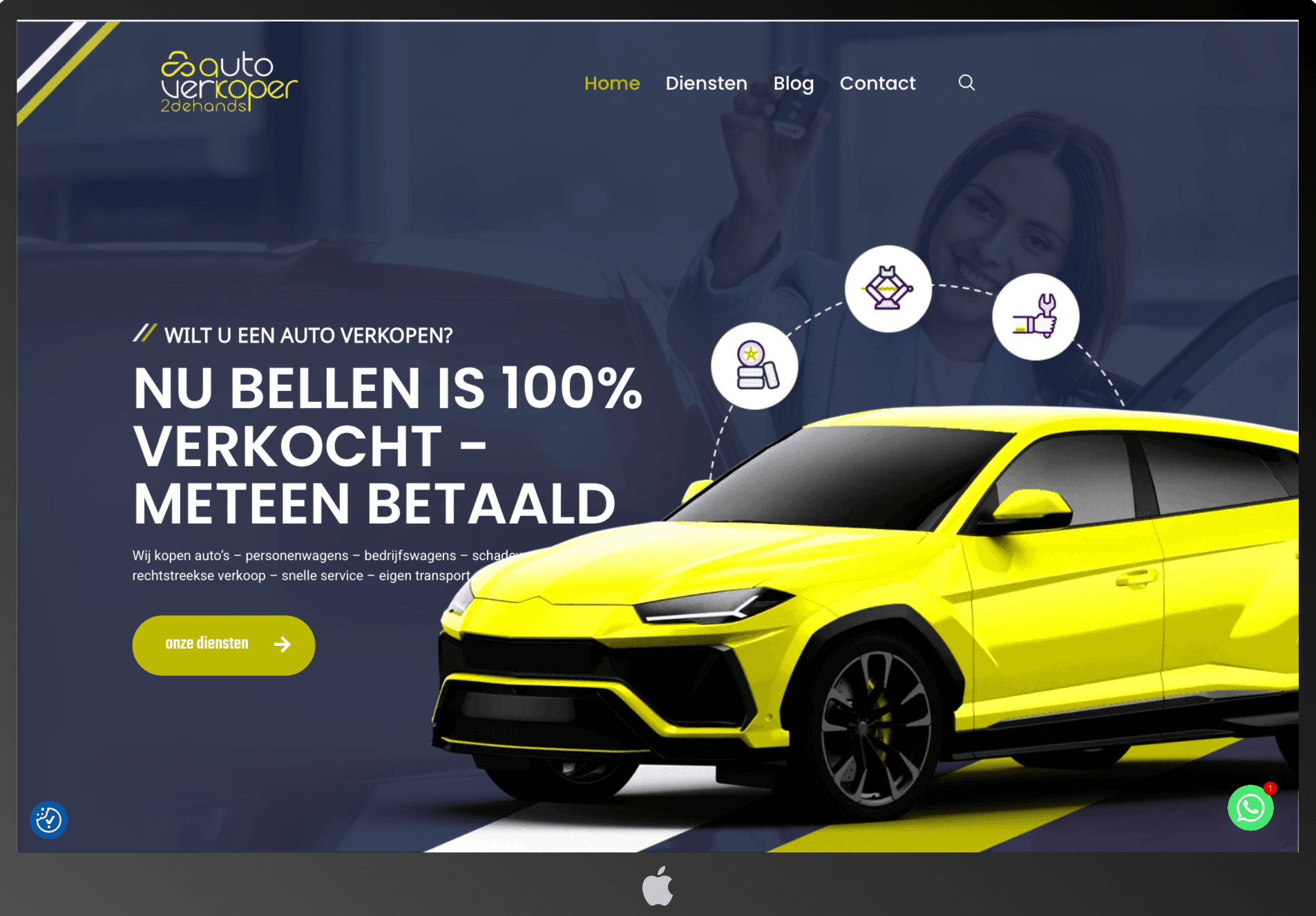 Autoverkopen2dehands.be – Buy & Sell Used Cars in Belgium